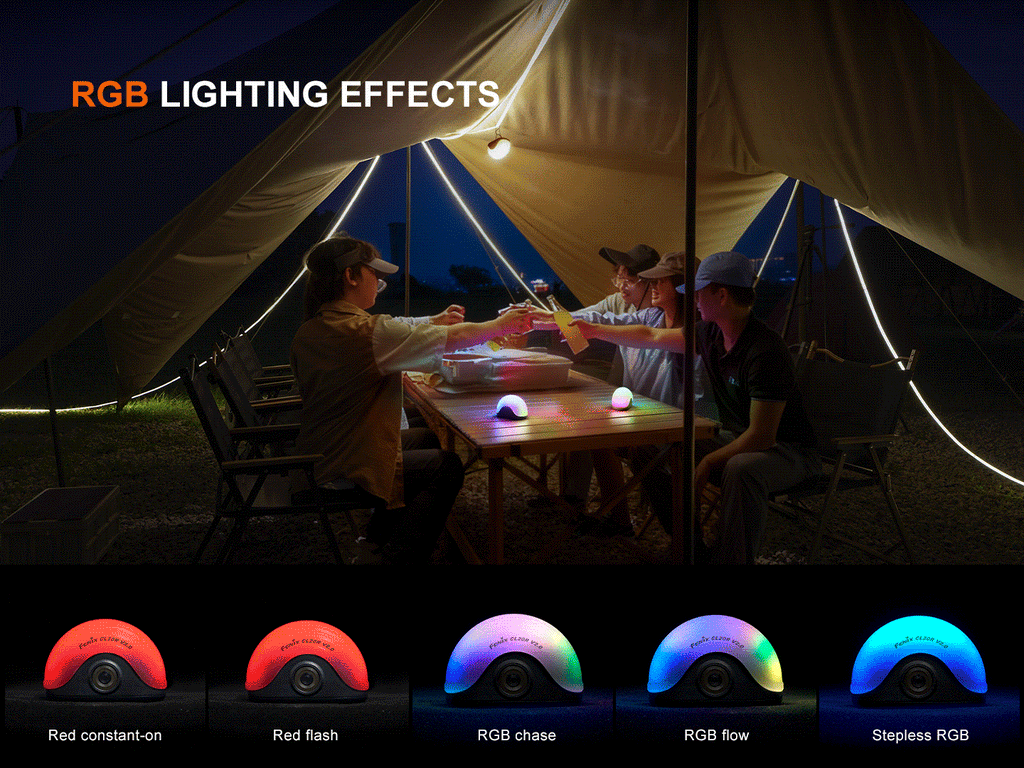 Fenix CL20R V2 multicolor camping lantern thumbnail
Fenix CL20R V2 camping lantern main product view
Fenix CL20R V2 camping lantern in use at campsite
Fenix CL20R V2 camping lantern single-switch interface closeup
Fenix CL20R V2 camping lantern RGB color lighting animation
Fenix CL20R V2 camping lantern RGB ring lighting animation
Fenix CL20R V2 camping lantern delay-off function demonstration
Fenix CL20R V2 camping lantern shape and size profile
Fenix CL20R V2 camping lantern available color options
Fenix 